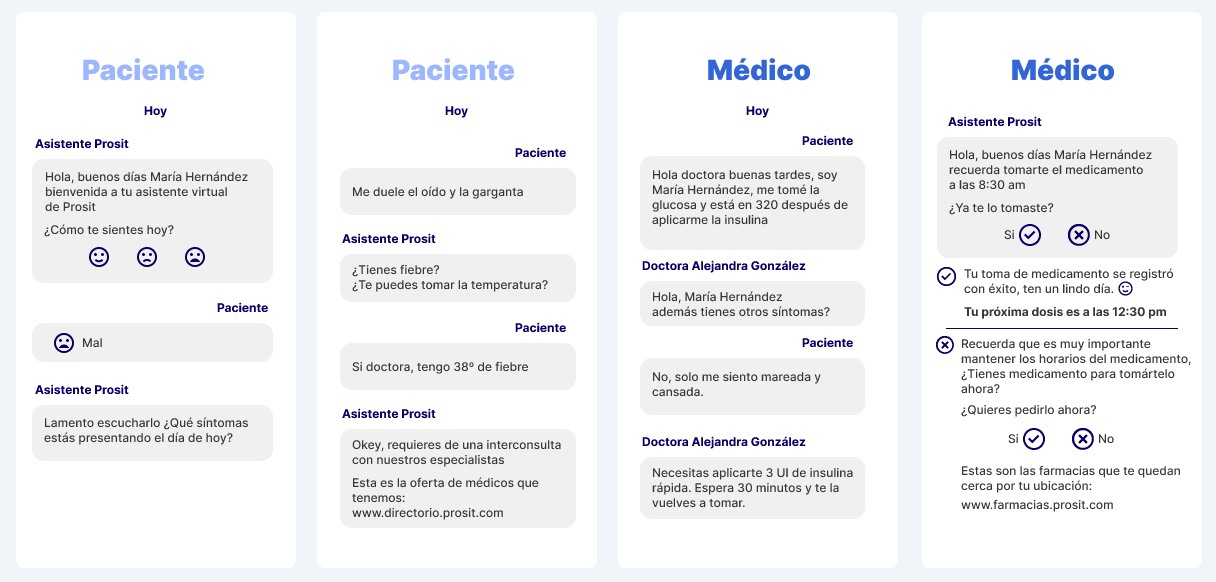 Descripción de la imagen